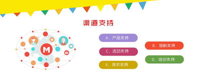 天津網(wǎng)頁設(shè)計(jì)公司口碑好的網(wǎng)站制作，為何推薦簡格科技？